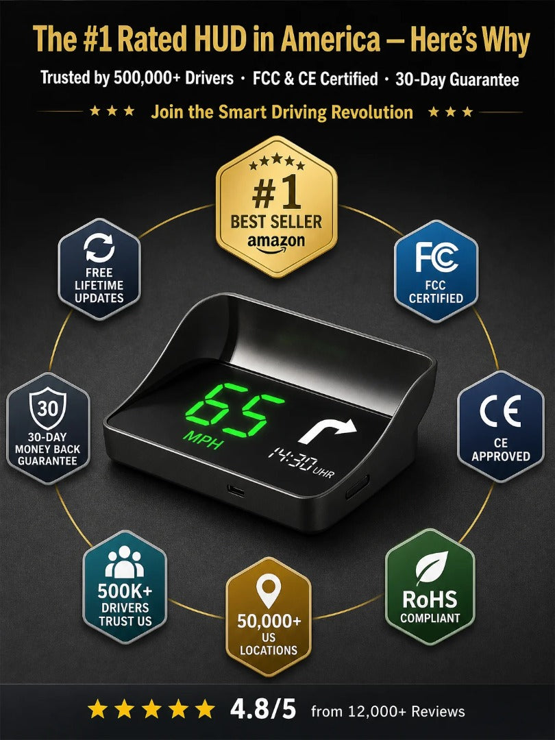 🚗 GPS Speedometer: Real-time speed display—combines traffic light alerts, speed camera warnings, and road notifications to make driving safer and more relaxed! ✨