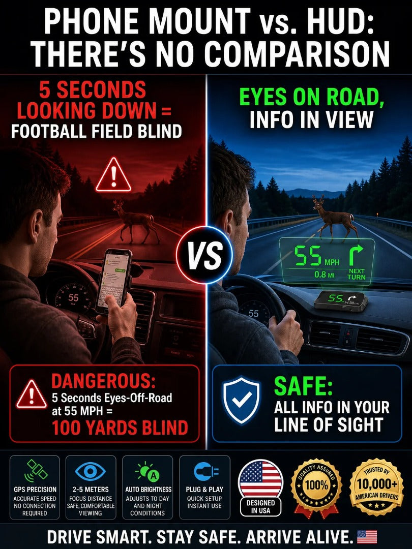 🚗 GPS Speedometer: Real-time speed display—combines traffic light alerts, speed camera warnings, and road notifications to make driving safer and more relaxed! ✨