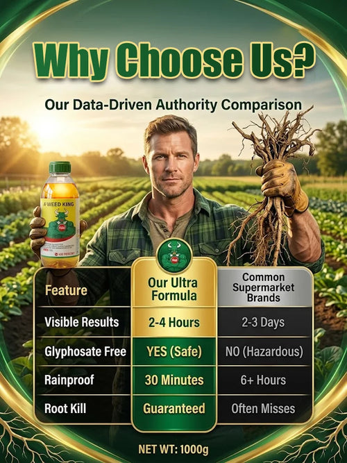 🌿 Glufosinate-ammonium herbicide: Eliminate weeds, roots and all, for the entire season with just one application! 💪 Mix 100ml with 15–20 L of water!
